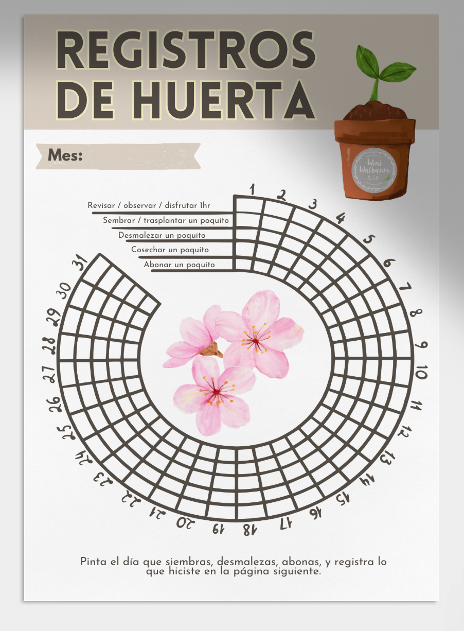 Tracker | Registros de Huerta